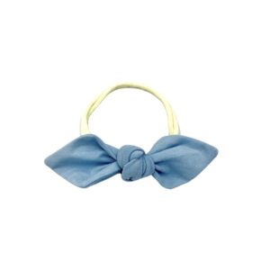 ΜΠΛΕ ΚΟΡΔΕΛΑ